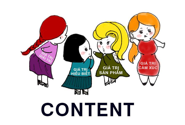 Cách viết Content Marketing là gì? Hướng dẫn Viết bài Facebook